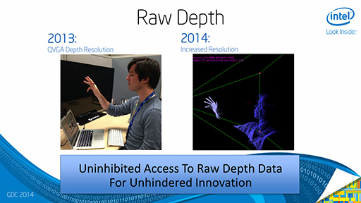 ꡼ No.011 | GDC 2014ϼؤǧϿKinect¤!? IntelϤRealSense TechnologyפϤޤǿʲ