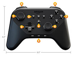 #003Υͥ/Amazonڤ99ɥΥåȥȥåץܥåAmazon Fire TVפ򳫻