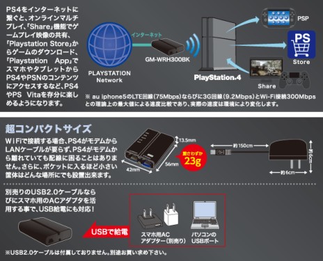 쥳ࡤPS4Ȥ³ˤפΥ롼LAN֥ʤɷ9