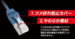 ������#014�Υ���ͥ���/���쥳�ࡤ��PS4�Ȥ���³�ˤ�����פΥ롼������LAN�����֥�ʤɷ�9����