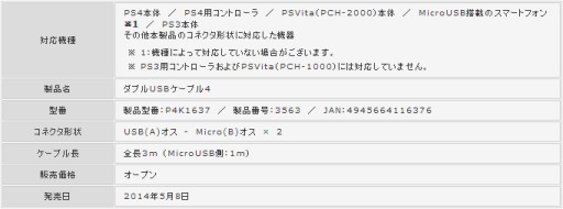画像集#007のサムネイル/ゲームテック,「DUALSHOCK 4」を2台同時に充電できるPS4用USBケーブル