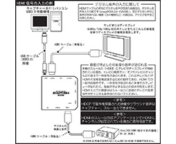 ޥ󥽥եȽUSB³ץǥХXCAPTURE-1ץӥ塼 USB 3.0б1080p/60HzǤϿ¸