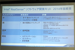 #009Υͥ/PCѤ3D鵻ѡRealSenseפ򥲡˻ȤȲǤΤIntelǿȥǥ