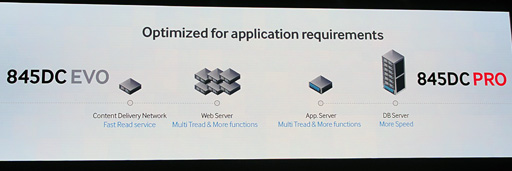 #011Υͥ/SamsungοSSDSSD 850 PROפܤ7ܰʹߤȯ䡣256GBǥ200ɥ롤512GBǥ400ɥ