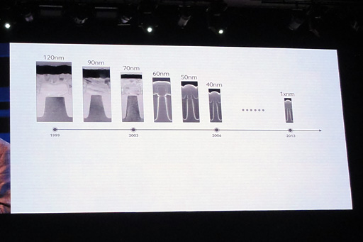 画像集#004のサムネイル/2017年には1台のSSDで容量16TBも!? Samsung,SSD関連の新技術「3D V-NAND」を解説