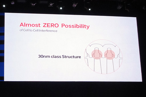 画像集#005のサムネイル/2017年には1台のSSDで容量16TBも!? Samsung,SSD関連の新技術「3D V-NAND」を解説