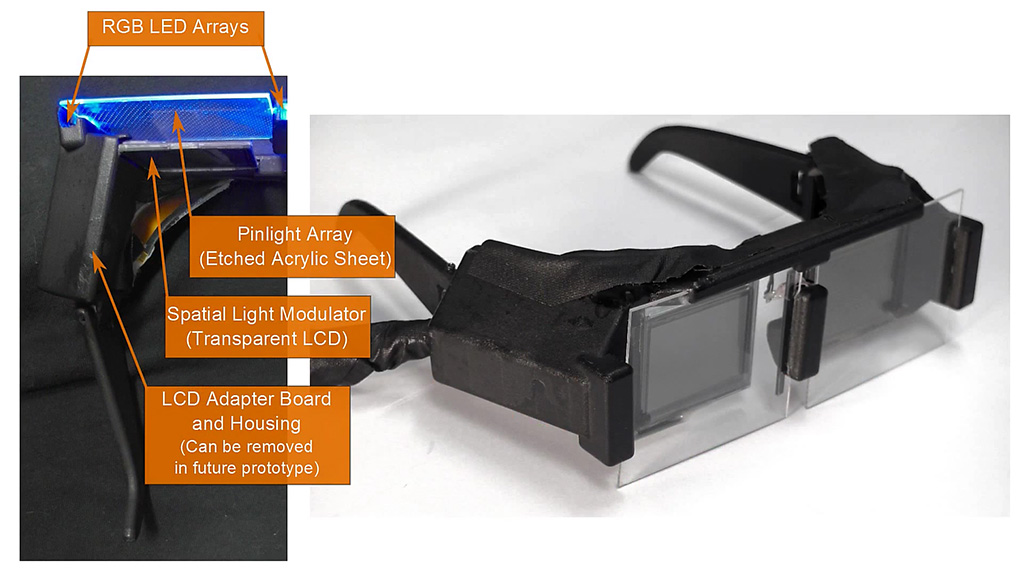 ꡼ No.024 | SIGGRAPH 2014HMDѳȯѶŪNVIDIAȾԥ뤺餷ɤˤٲ乭ɽǤARѤ򥢥ԡ