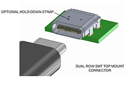 ⤦Ȥ¤ʤ!? 岼оηοüҡUSB Type-C׵ʲλ