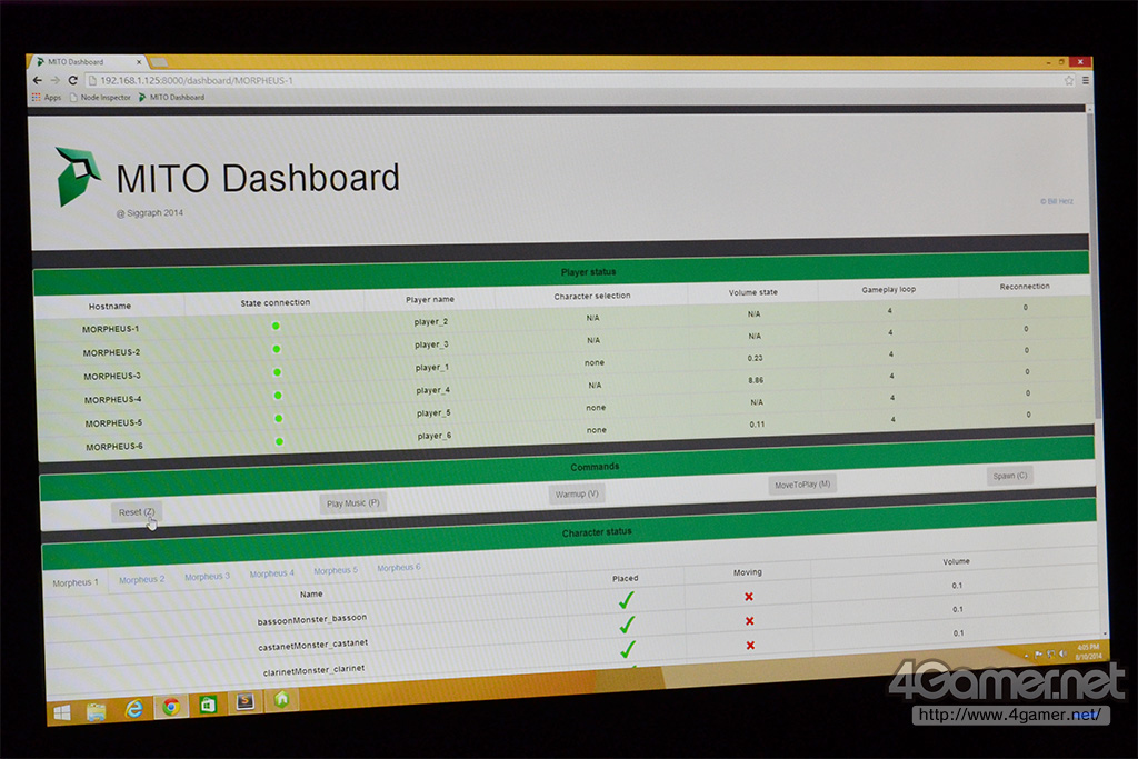 ꡼ No.012 | SIGGRAPH 2014Oculus RiftȰ夷ĻˤʤĻʹ֥ġפ祦üŸEmerging Technologiesץݡ Part1
