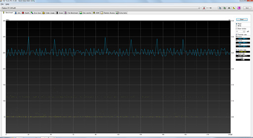 Radeon R7 SSDץӥ塼AMDOCZΥܤо줷SSDħǽõ