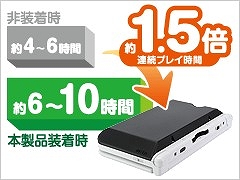 画像ギャラリー No.003のサムネイル画像 / ゲームテック，3DS LL用の背面に取り付ける大容量バッテリーパックを発売