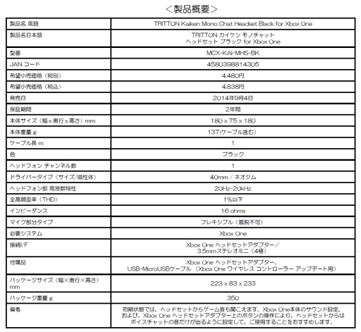 画像ギャラリー No.010のサムネイル画像 / Mad Catz，Xbox One用のチャット専用モノラルヘッドセットを発売