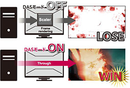 画像集#005のサムネイル/LG,内部240Hz駆動のゲーマー向け液晶ディスプレイ「24GM77-B」を10月中旬に発売