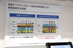 CEATEC JAPAN 2014ݡȡ֥ǥХꡤХǡϤɤޤǼǤΤ