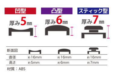 画像集#015のサムネイル/アンサー,Newニンテンドー3DS&3DS LL用の周辺機器計10製品を発売