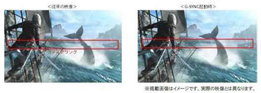 画像集#008のサムネイル/Acer,4K解像度でG-SYNC対応の液晶ディスプレイ「XB280HKbprz」を10月17日発売。予想実売価格は9万円前後