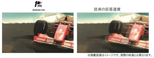 画像集#009のサムネイル/Acer,4K解像度でG-SYNC対応の液晶ディスプレイ「XB280HKbprz」を10月17日発売。予想実売価格は9万円前後