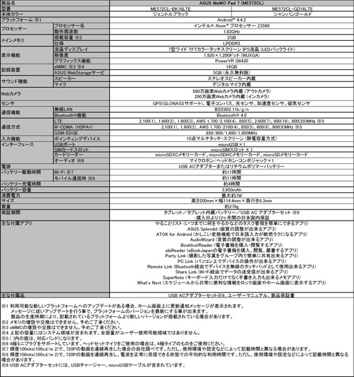 ������#005�Υ���ͥ���/ASUS��Android���֥�åȡ�MeMO Pad 7�פ�SIM���å��ե꡼LTE��ǥ��ȯ��
