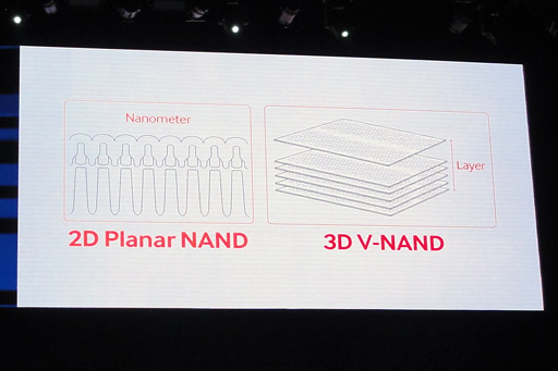 画像集#004のサムネイル/「SSD 850 EVO」レビュー。「3D V-NAND」の採用でSamsung製SSDの下位モデルは何が変わった？