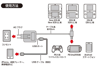 画像集#004のサムネイル/携帯ゲーム機やスマホの充電に広く対応する巻き取り式ACアダプター