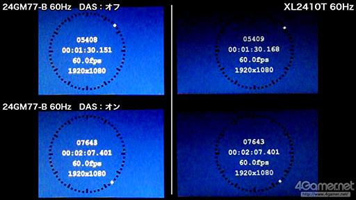 24GM77-BXL2410Tɽٱӡեå졼60Hz