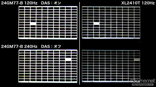 24GM77-BXL2410TɽٱӡMotion 240ͭ