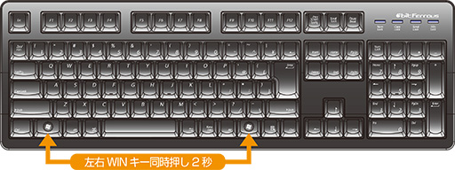 ������#003�Υ���ͥ���/DHARMAPOINT�Υ����ޡ�����109�����ܡ��ɡ����衣�ӥåȡ��ȥ졼�ɡ����N���������륪���С��б��Ρ�BFKB109UP1�פ�ȯ��