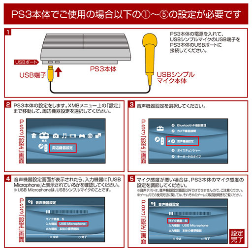 Ūˤϥ饪ѡPS4Wii UʤɤбΥޥƥå