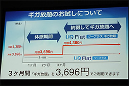 画像ギャラリー No.012のサムネイル画像 / UQ,最大通信速度220Mbpsに対応する新型WiMAX 2+モバイルルーター計2製品を発表