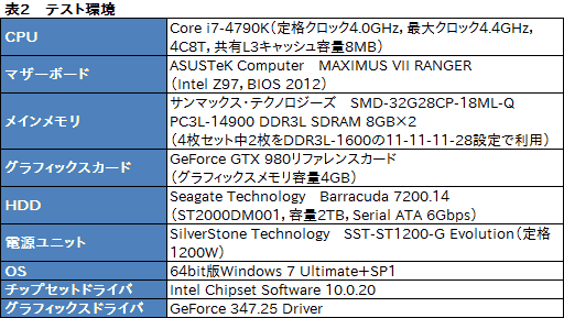 画像ギャラリー No.013のサムネイル画像 / HW短評:Samsung「Portable SSD T1」(1)