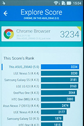 ���������꡼ No.024�Υ���ͥ������ / �ϥ����ڥå���SIM���å��ե꡼���ޥۡ�ZenFone 2�ץ�ݡ��ȡ����������MVNO SIM�ȥ٥��ȥޥå�