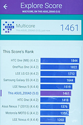 ���������꡼ No.027�Υ���ͥ������ / �ϥ����ڥå���SIM���å��ե꡼���ޥۡ�ZenFone 2�ץ�ݡ��ȡ����������MVNO SIM�ȥ٥��ȥޥå�