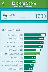 ���������꡼ No.028�Υ���ͥ������ / �ϥ����ڥå���SIM���å��ե꡼���ޥۡ�ZenFone 2�ץ�ݡ��ȡ����������MVNO SIM�ȥ٥��ȥޥå�