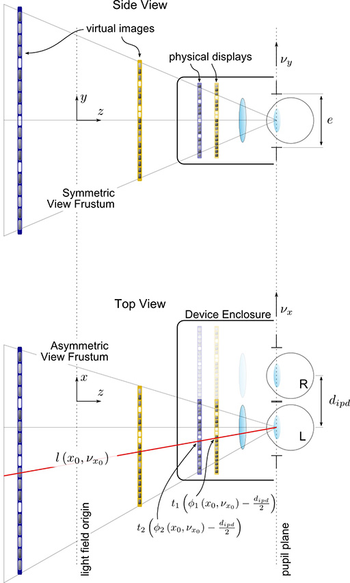 ���������꡼ No.011�Υ���ͥ������ / ��SIGGRAPH 2015��NVIDIA��������ե�������ο���VR HMD���θ����饤�ȥե�����ɤˤ�븽��Ū�ʱ�ᴶ�˶ä�