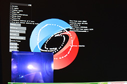 画像ギャラリー No.011のサムネイル画像 / 空中に描かれた「触れる絵」やリアルな立体映像など,日本の研究者による展示をまとめたSIGGRAPH 2015のEmerging Technologiesレポート後編