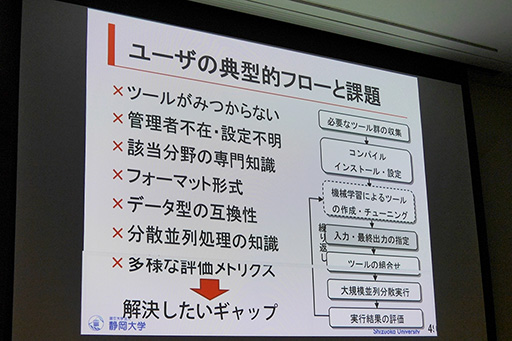 ꡼ No.006Υͥ / CEDEC 20153Υ֡ˤ͹ǽϥ˱ѤǤ뤫Ȥȥǥ