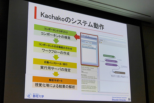 ꡼ No.008Υͥ / CEDEC 20153Υ֡ˤ͹ǽϥ˱ѤǤ뤫Ȥȥǥ