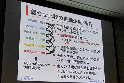 ꡼ No.009Υͥ / CEDEC 20153Υ֡ˤ͹ǽϥ˱ѤǤ뤫Ȥȥǥ