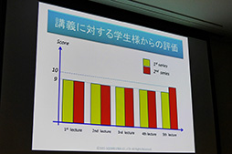 ꡼ No.012 | CEDEC 2015Ϥʤ˥åϡAIֺ¡AIǥߡפ»ܤΤ Ըοֺ¤ǯͽ