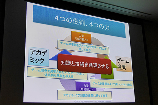 ꡼ No.015 | CEDEC 2015Ϥʤ˥åϡAIֺ¡AIǥߡפ»ܤΤ Ըοֺ¤ǯͽ