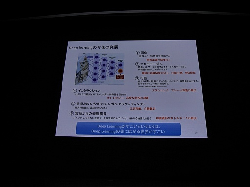 ꡼ No.016 | CEDEC 2015ϲǧǤϤǤ˿ʹ֤οǥץ顼˥󥰤ܤ