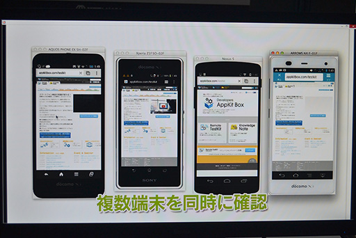 ꡼ No.005Υͥ / TGS 2015ϥޡȥեε¸˵㤯ץ곫ȯԤߤ NTT쥾ʥȤΡRemote TestkitפȤϤʤˤ