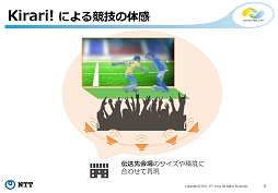 ���������꡼ No.002�Υ���ͥ������ / ��SIGGRAPH ASIA��NTT�������ޥۤǺ��2�쥤�䡼�ۥ������ܥå�����Kirari���פ�Ÿ��