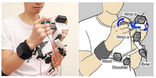 ꡼ No.008Υͥ / SIGGRAPH ASIAϥޥۥܳŪʥեեɥХå¸ ΥǥХThirdHandפθƤߤ