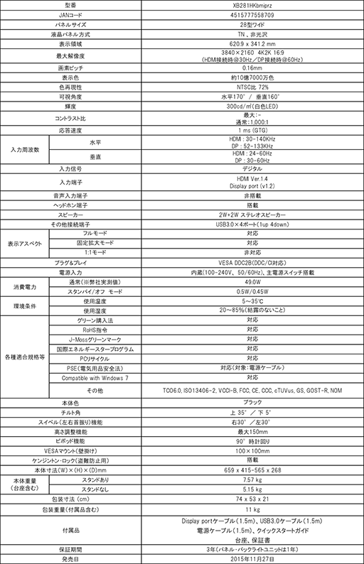���������꡼ No.014�Υ���ͥ������ / Acer��G-SYNC�б���28�����4K�վ��ǥ����ץ쥤��ȯ�䡣��ե�å���졼��60Hz��ͽ�ۼ�����ʤ�9��2000������