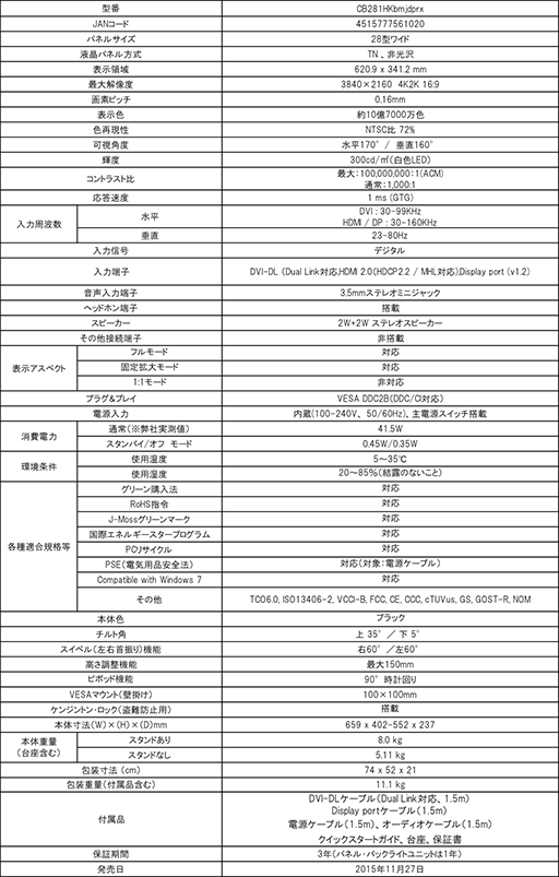 ���������꡼ No.015�Υ���ͥ������ / Acer��G-SYNC�б���28�����4K�վ��ǥ����ץ쥤��ȯ�䡣��ե�å���졼��60Hz��ͽ�ۼ�����ʤ�9��2000������