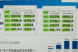 ���������꡼ No.018�Υ���ͥ������ / 4K��HDR�б����ʤ�Ķ��®���ȥ졼���Ͼ���Υ������PC�ˤ�ط����ꡩ �����ޡ������ǽ���Inter BEE 2015�ץ�ݡ���