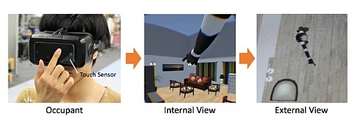 画像ギャラリー No.016のサムネイル画像 / 顔面タブレットやVRガリバートンネル体験から空中結像ディスプレイまで。SIGGRAPH ASIA 2015,Emerging Technologies展示セクションその他編