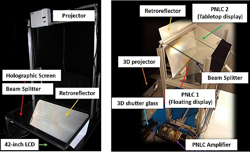 画像ギャラリー No.024のサムネイル画像 / 顔面タブレットやVRガリバートンネル体験から空中結像ディスプレイまで。SIGGRAPH ASIA 2015,Emerging Technologies展示セクションその他編