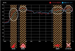 画像ギャラリー No.009のサムネイル画像 / アスク,AVerMedia製のゲーマー向け2.1chスピーカー「Ballista」を発売